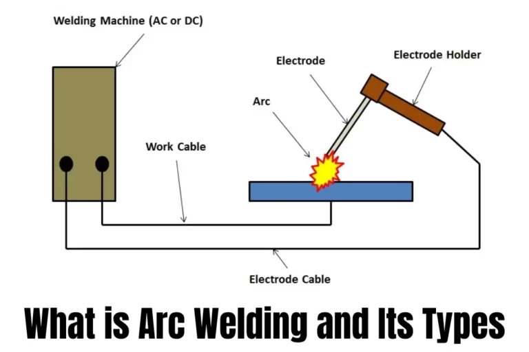 What is Arc Welding and Its Types