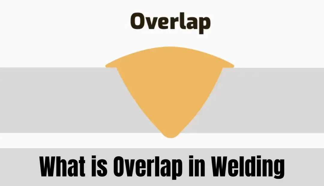 What is Overlap in Welding