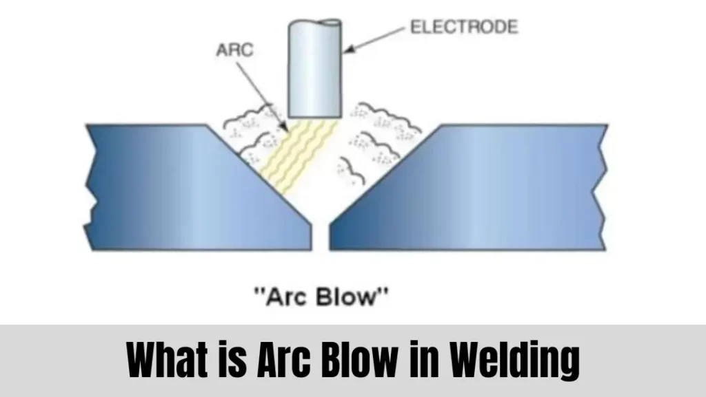 what is arc blow in welding