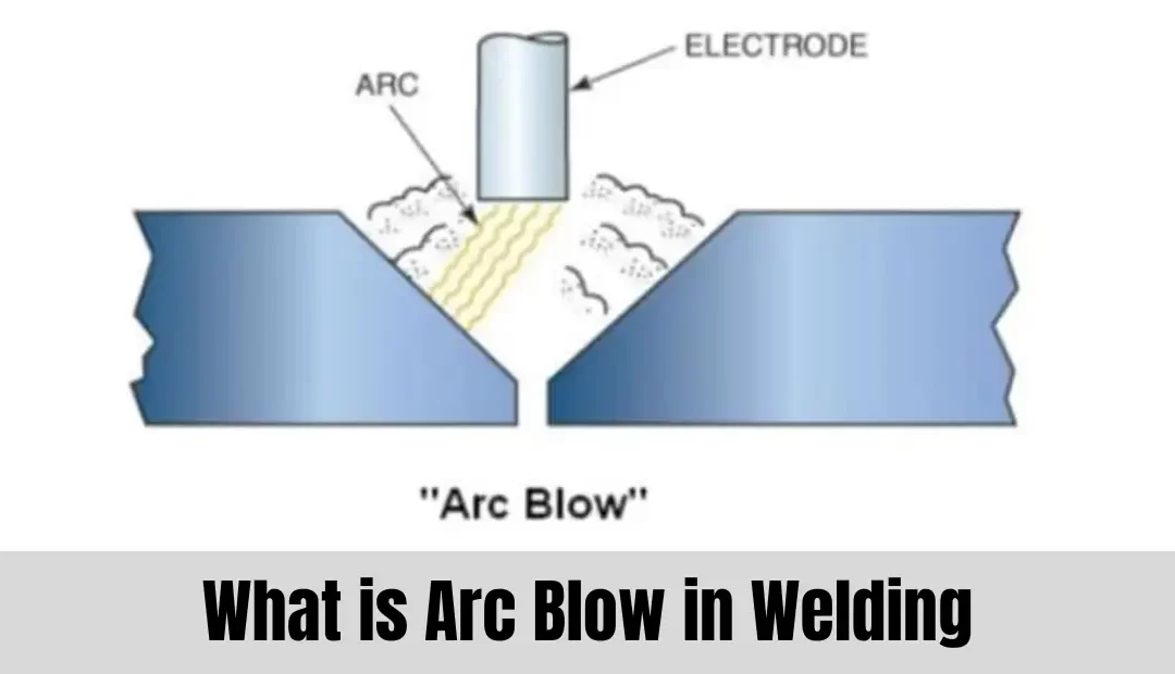 what is arc blow in welding