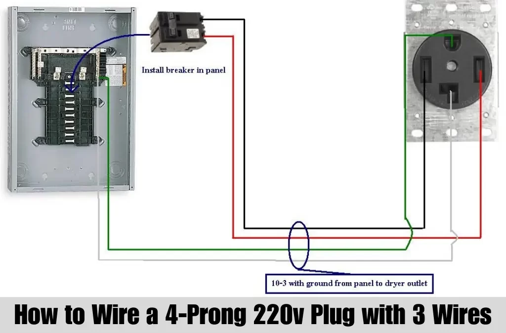 How to Wire a 4-Prong 220v Plug with 3 Wires